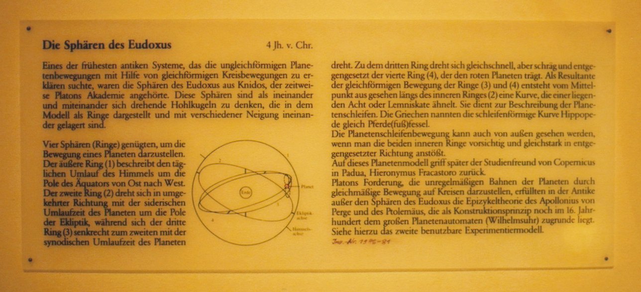 Die Sphaeren des Eudoxus /
The spheres of Eudoxus