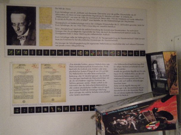 Raum fuer E. Schroedinger /
Room for E. Schroedinger